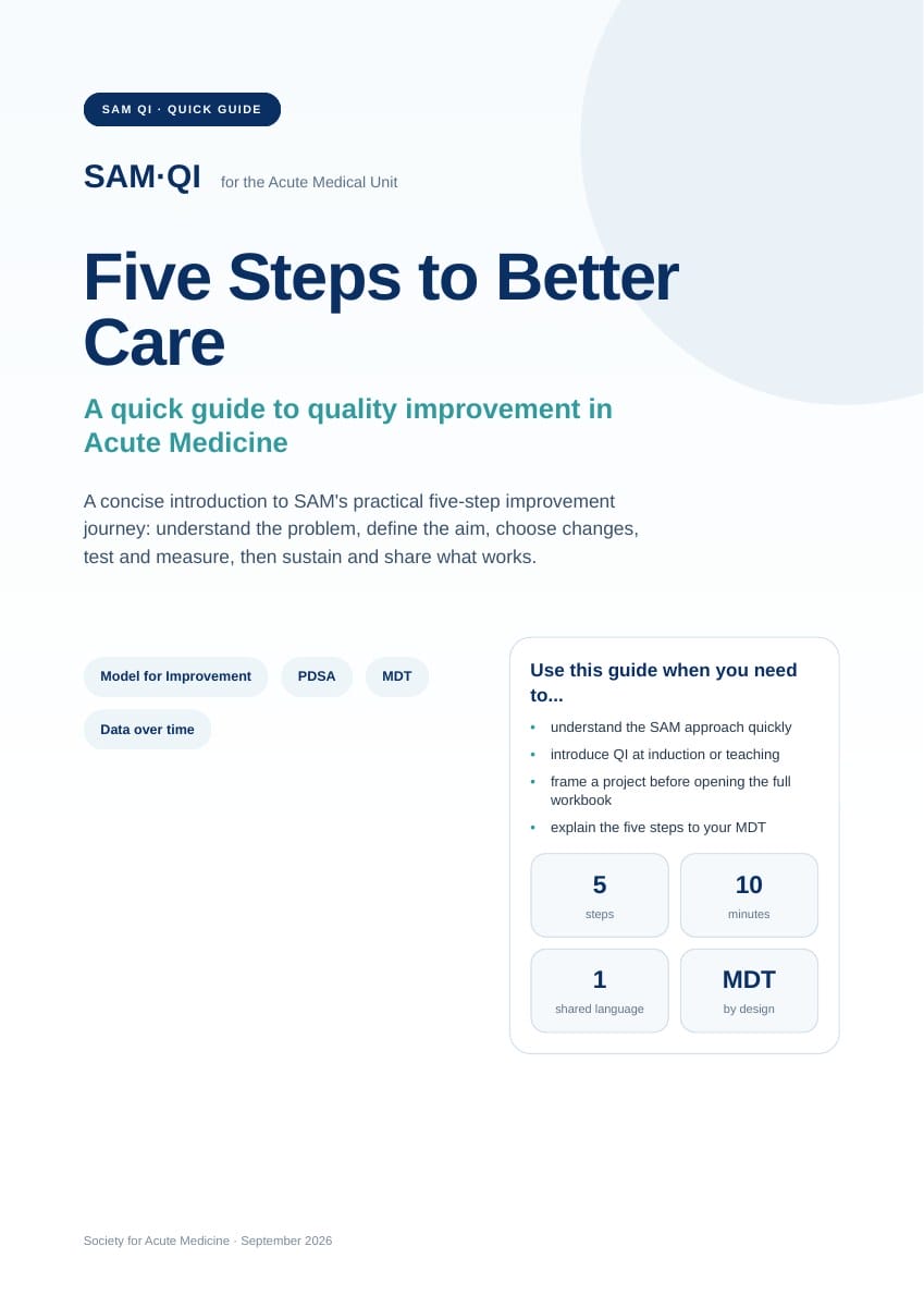 Cover of SAM's Five Steps to Better Care Quick Guide