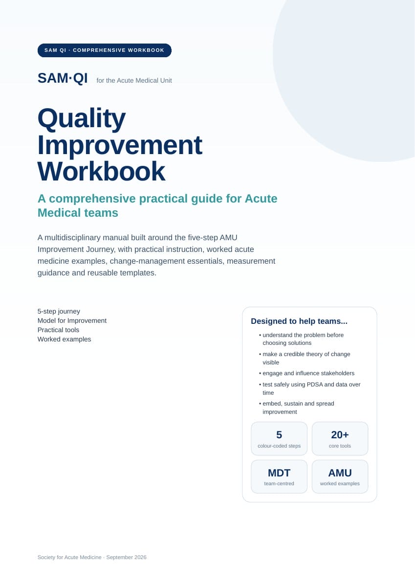 Cover of SAM's Comprehensive Quality Improvement Workbook
