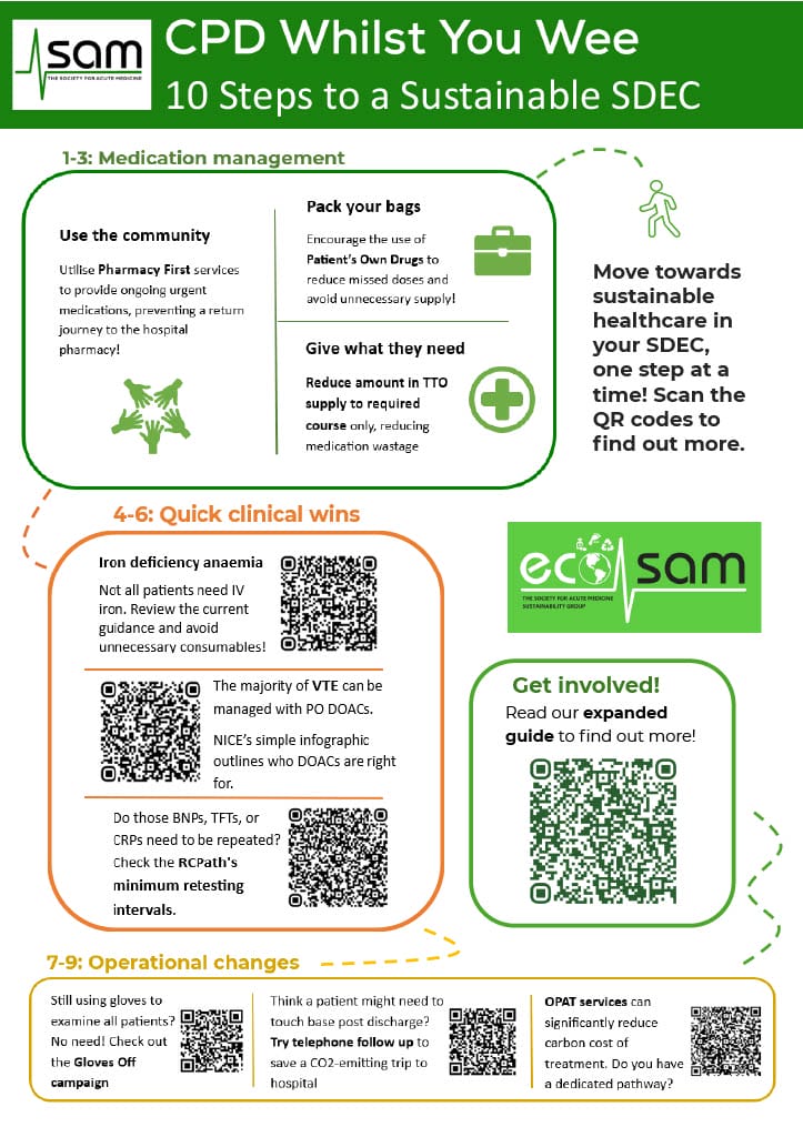 ecoSAM June 2026